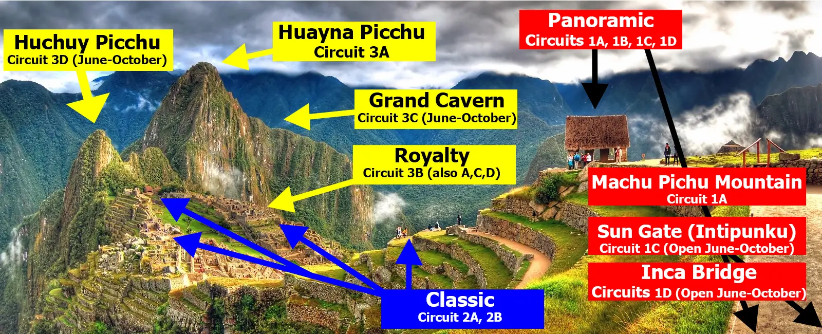 official Historic Santuary of Machu Picchu entrance tickets
